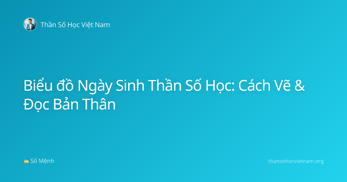 Biểu đồ Ngày Sinh Thần Số Học: Cách Vẽ & Đọc Bản Thân